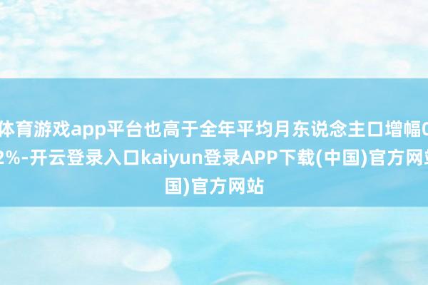 体育游戏app平台也高于全年平均月东说念主口增幅0.2%-开云登录入口kaiyun登录APP下载(中国)官方网站